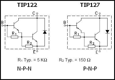 TIP127
